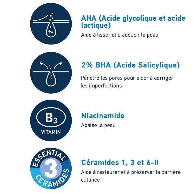 CeraVe-soin-concentre-anti-imperfections-6-1